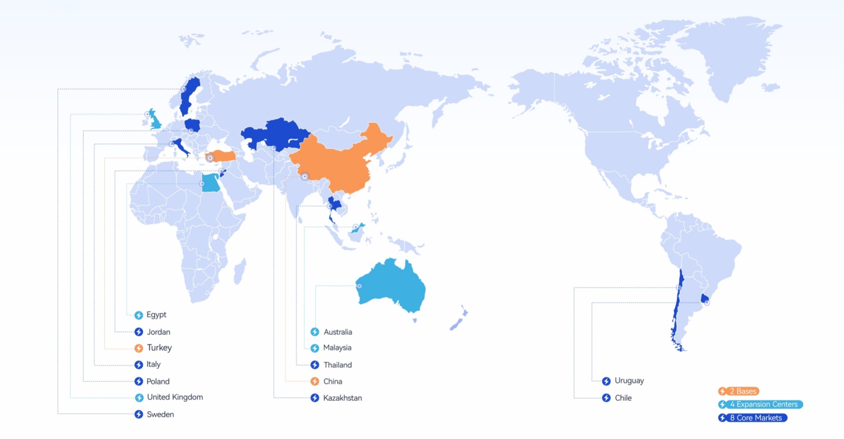 Küresel Yerleşim Haritası